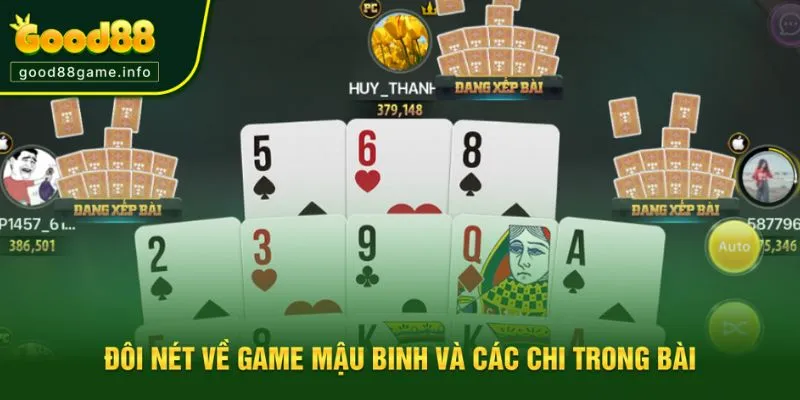 Các chi bài cơ bản trong mậu binh Các chi bài cơ bản trong mậu binh