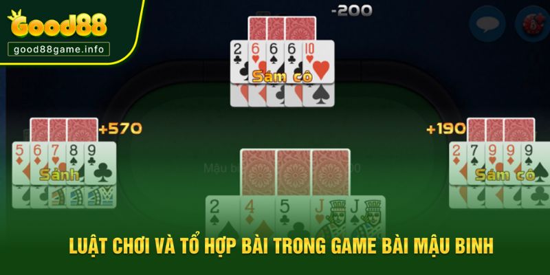Luật chơi và tổ hợp thường xuất hiện trong mậu binh Luật chơi và tổ hợp thường xuất hiện trong mậu binh