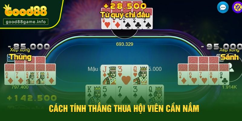 Cách tính thắng thua đơn giản Cách tính thắng thua đơn giản
